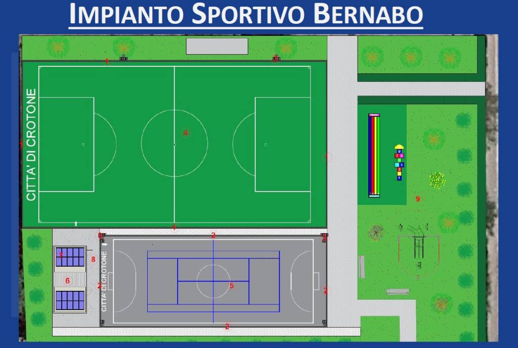 campo bernbò